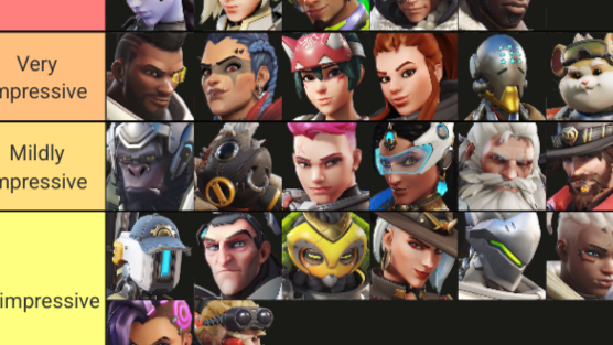 【OW2】海外勢によるPOTGに登場すると感動するヒーローティアリストww