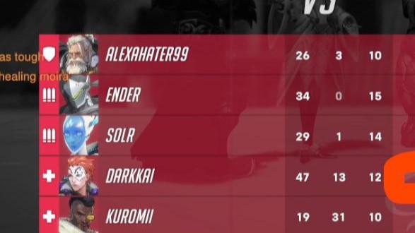 【OW2】生まれながらのバトルモイラを目撃したわ ←強すぎて草