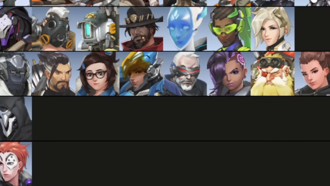 【OW2】ブロンズ帯におけるガチのサポートティアリストはこんな感じだろ