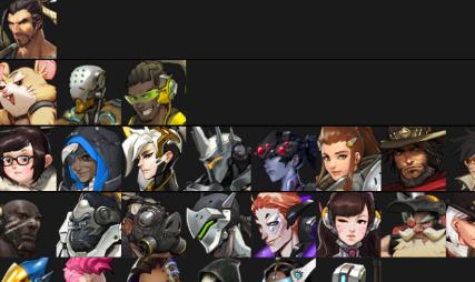 【OW2】このヒーローのULTはガチで世界一弱いULTじゃね