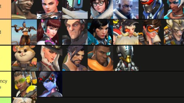 【OW2】海外勢による『ナノブーストを入れたいヒーロー』ティアリスト