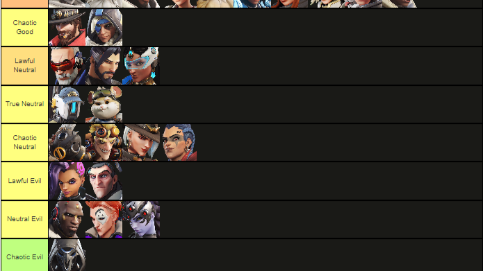 【OW2】海外勢による『〇〇の無いヒーローティアリスト』ｗｗ