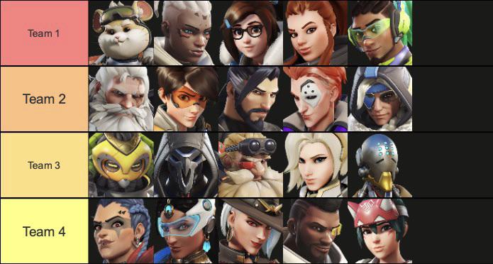 【海外の反応】もしあなたの命がかかってるとしたら4つの内どのチームの勝利に賭けますか？