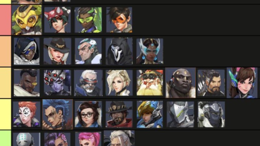 【OW2】海外勢によるナーフorバフすべきヒーローのティアリスト