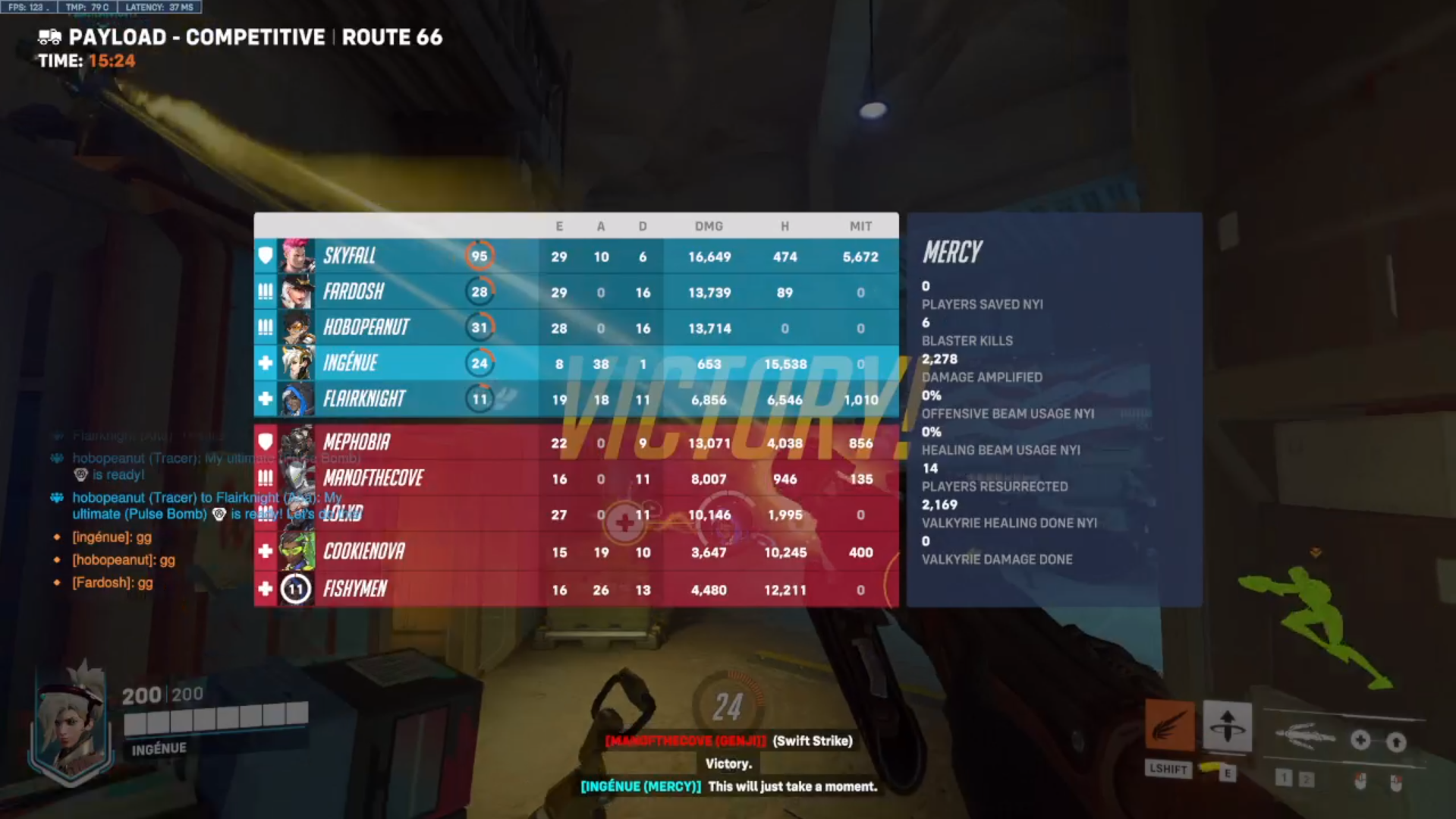 【OW2】勝敗にスタッツってマジで関係無くね？ ←このゲームに必要なのは〇〇だからな