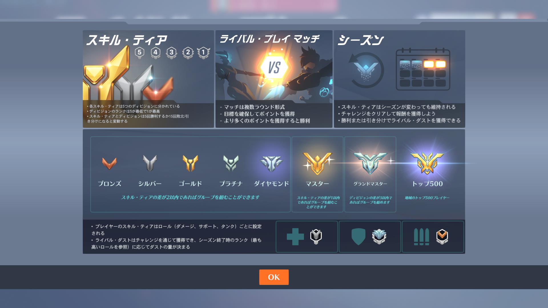 【OW2】シーズン7でランクシステムに一部変更が