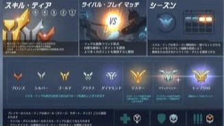 【OW2】ランクを上げるために必要な要素はこの2つだぞ