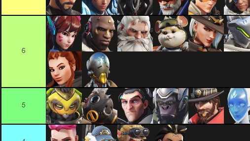 【海外の反応】シーズン8終了時点でのヒーロー別の新スキン登場回数を比較してみた結果･･･