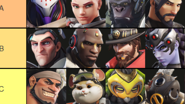 【OW2】海外勢によるエイプリルフールパッチのヒーローティアリストがこちらｗｗ