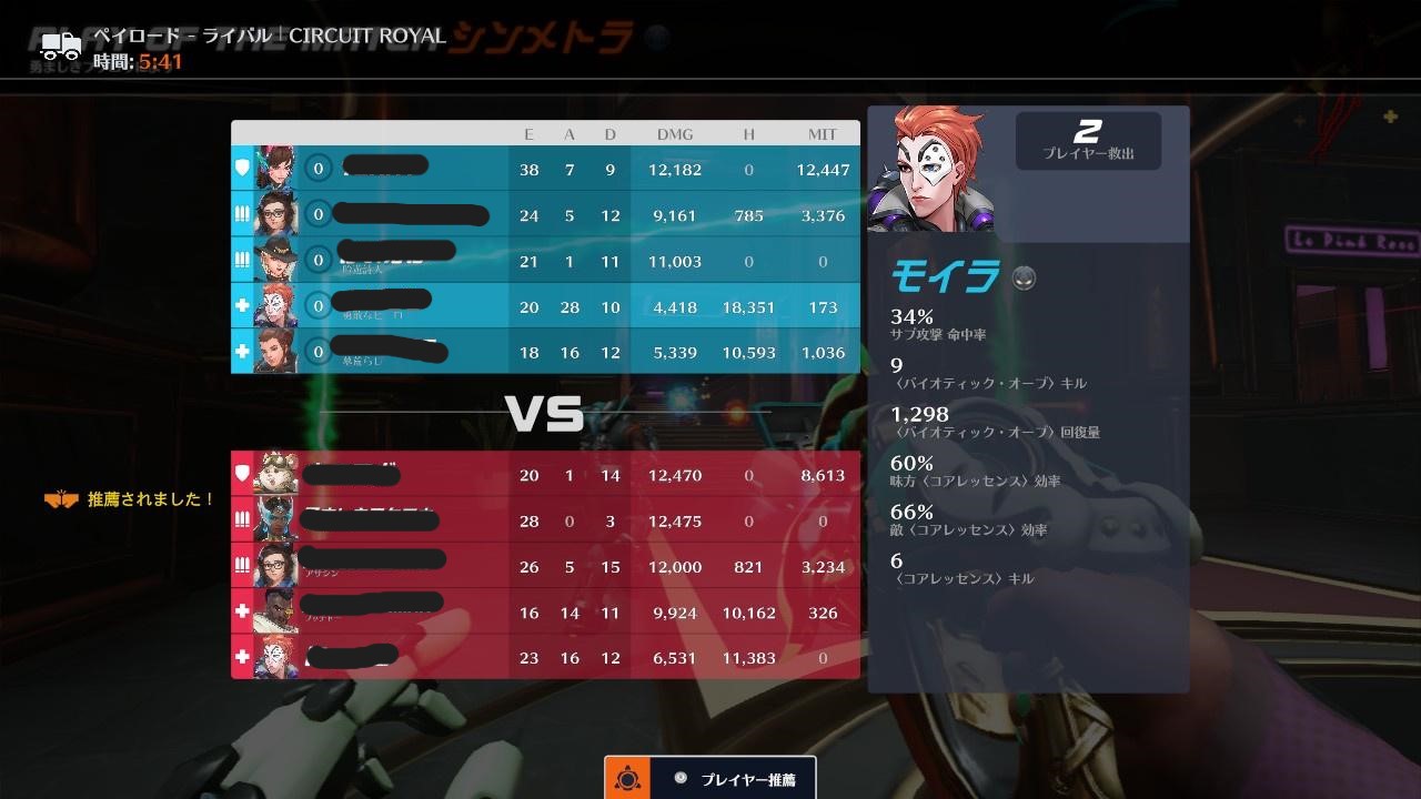 【OW2】自チームのキルダメ、敵の半分なのに勝ったわ ←〇〇ってのはなんの意味もないもんな