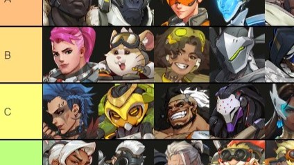 【OW2】OWプロや海外配信者による最新パッチのヒーローティアリスト