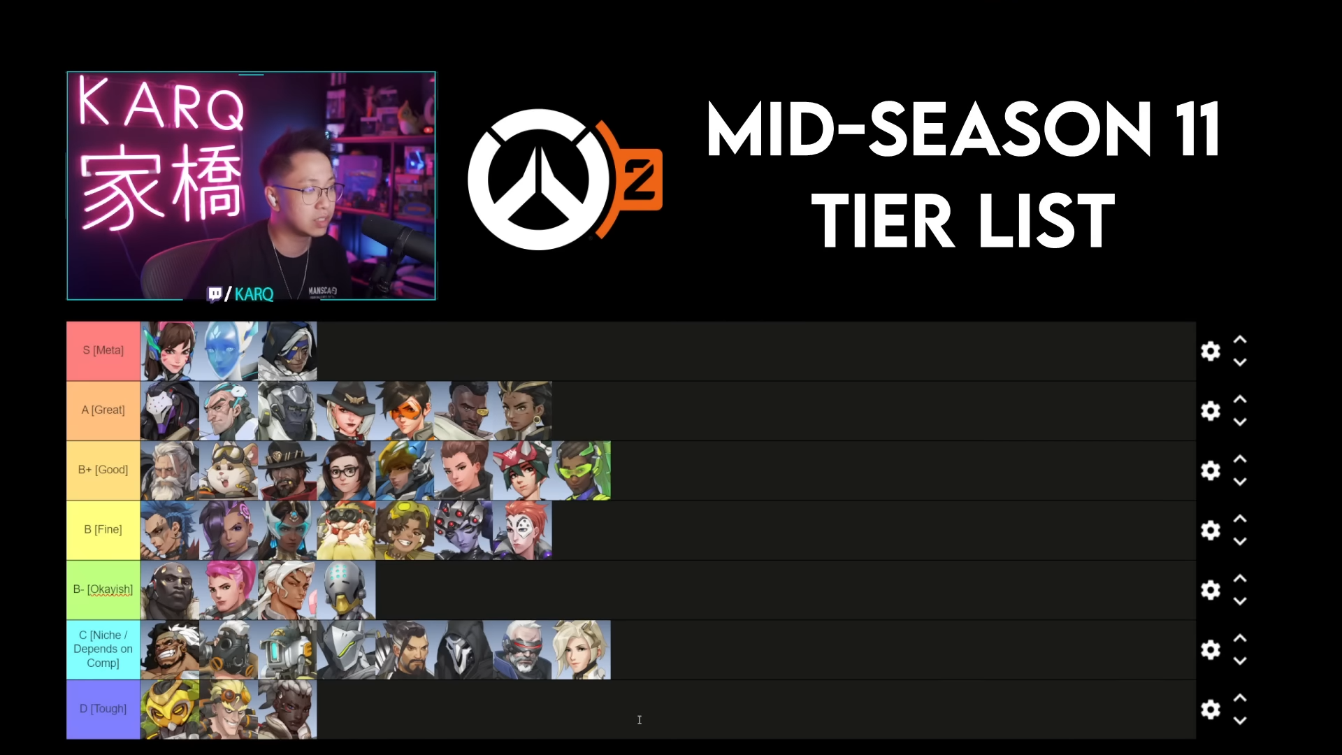 【OW2】KarQ氏による現行パッチの最新ティアリスト