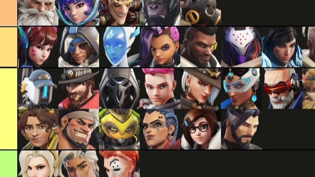 【OW2】海外元プロによるシーズン12最新版『扱うのが難しいヒーローティアリスト』