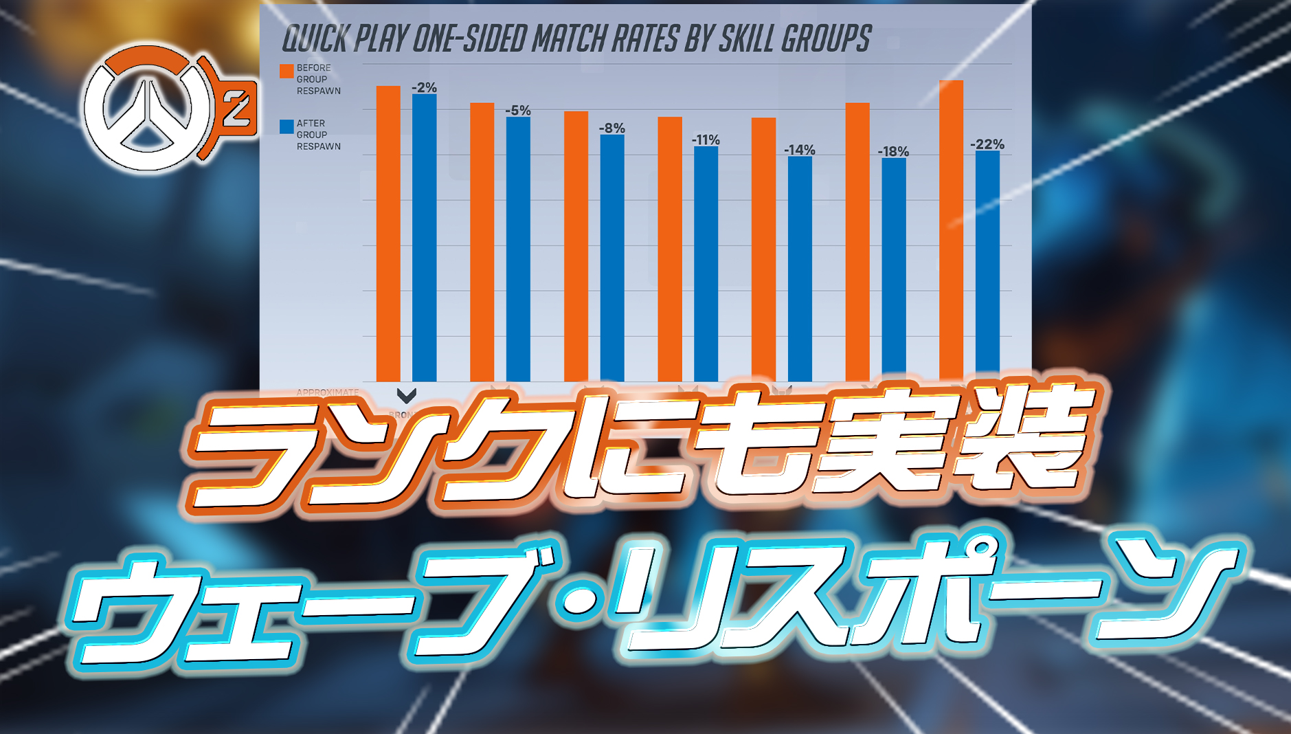 【速報】シーズン12で『ウェーブ・リスポーン機能』がクイック＆ランクに実装