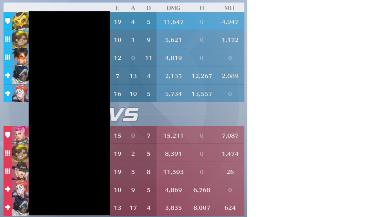 【OW2】負けてるのにサポのヒール伸びてる時は100%このロールが悪い説