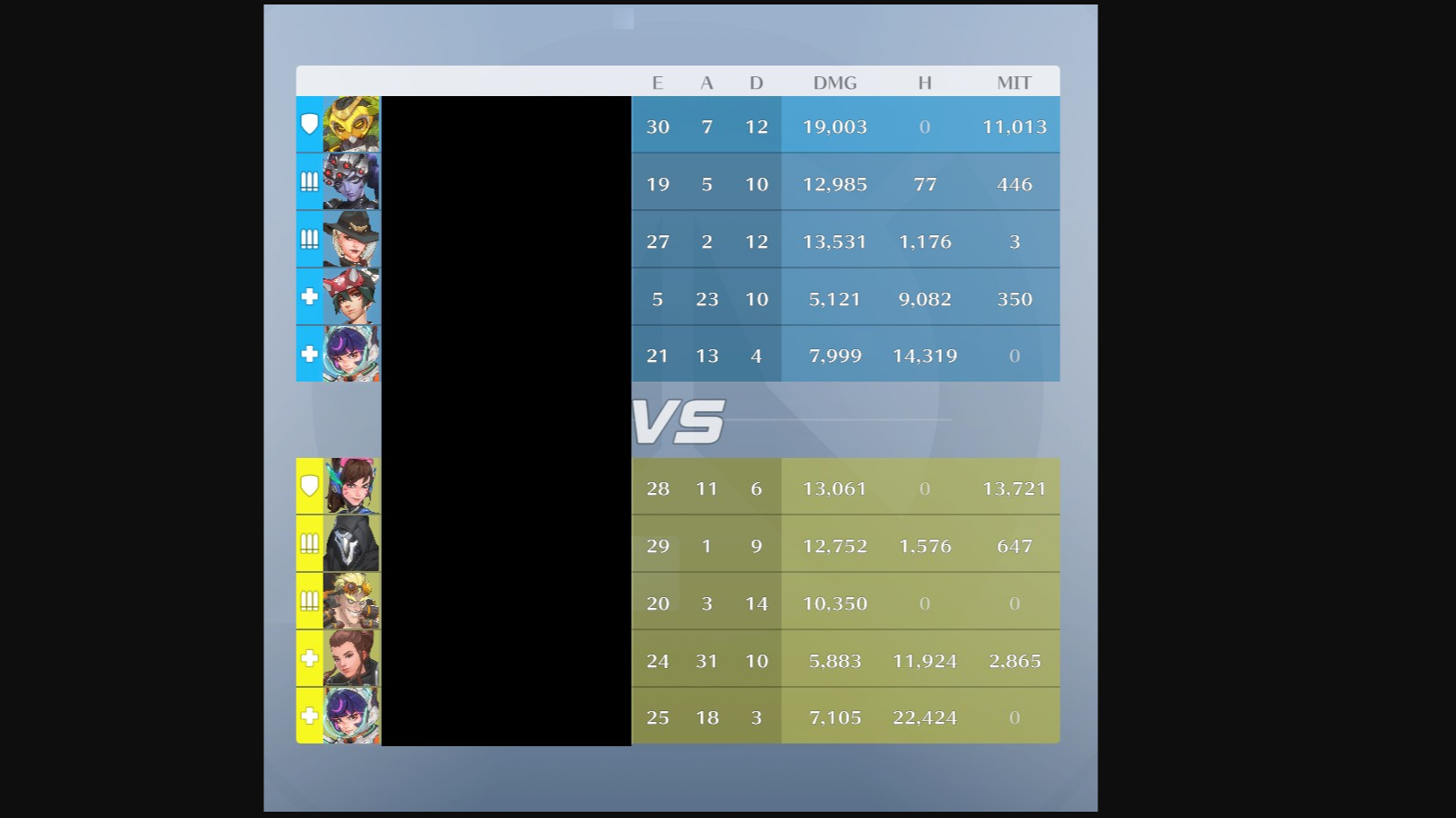 【OW2】タンク「このスタッツで負けたならグチってもいいか？」 ←いやこれ･･･