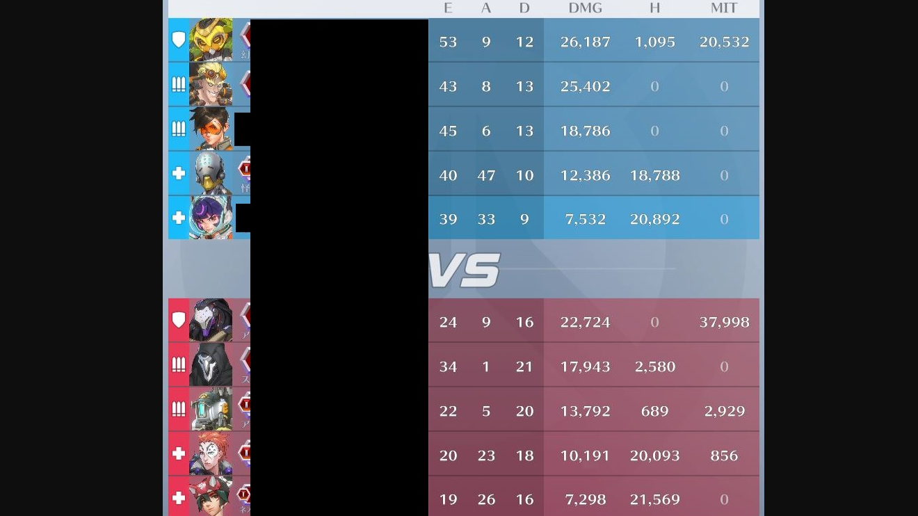 【OW2】22分ジュノ使ってこのスタッツ、俺ってもしかして戦犯･･･？