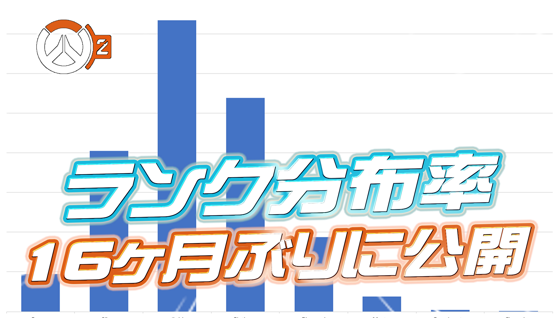 【OW2】16ヶ月ぶりにランク分布率が公開