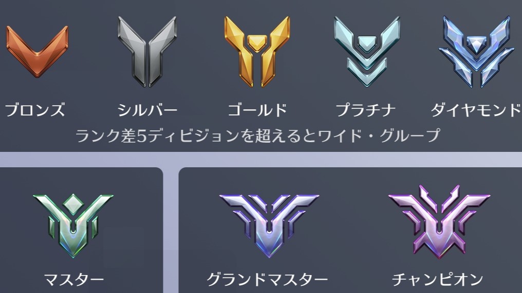 【OW2】タンク初心者だけどランクやっても大丈夫？ ←DPSダイヤサポプラチナがやった結果は･･･