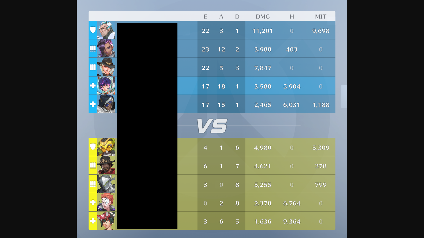 【OW2】ゲンジ(3-0-8)「heal gap」 ←コイツさ･･･