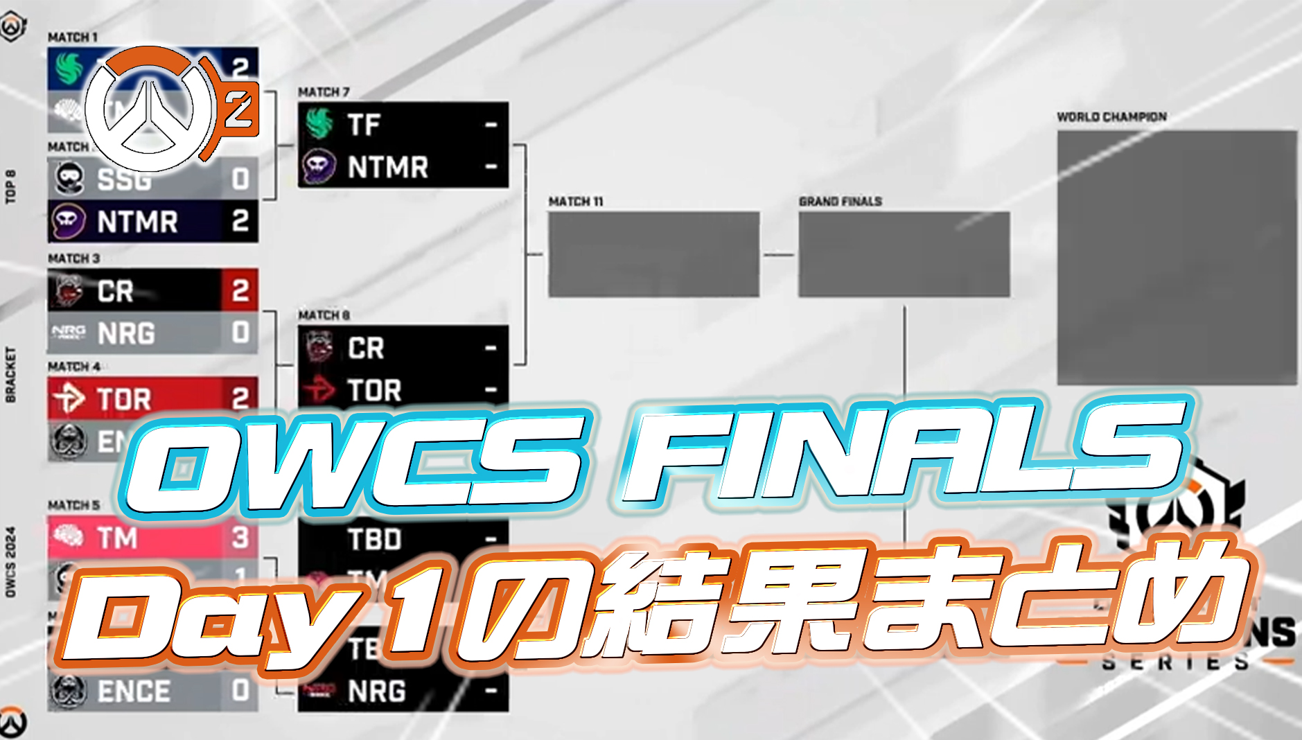 【OW2】OWCS FINALS Day1の結果まとめ