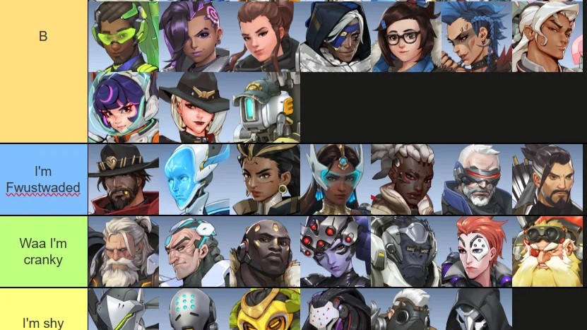 【OW2】各ヒーローの表情ティアリストが海外勢によって作成されるｗｗ