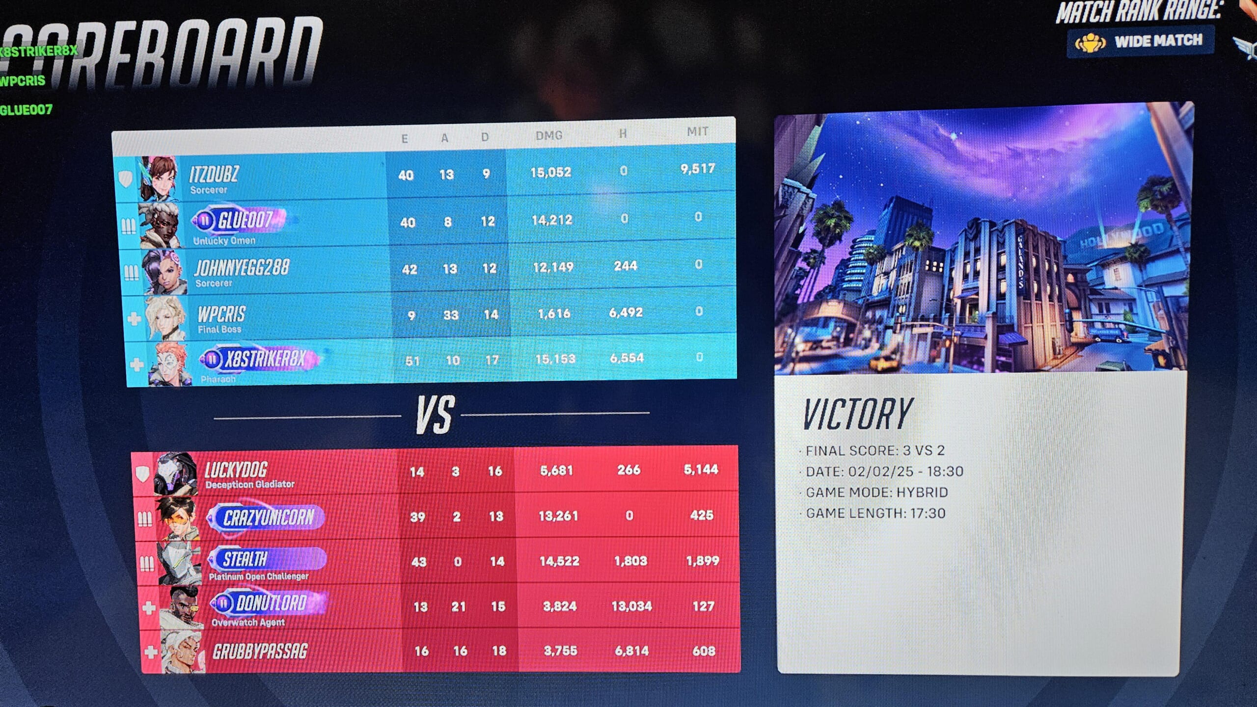 【OW2】海外バトルモイラ「モイラを毛嫌いする人、このスタッツを見てください」