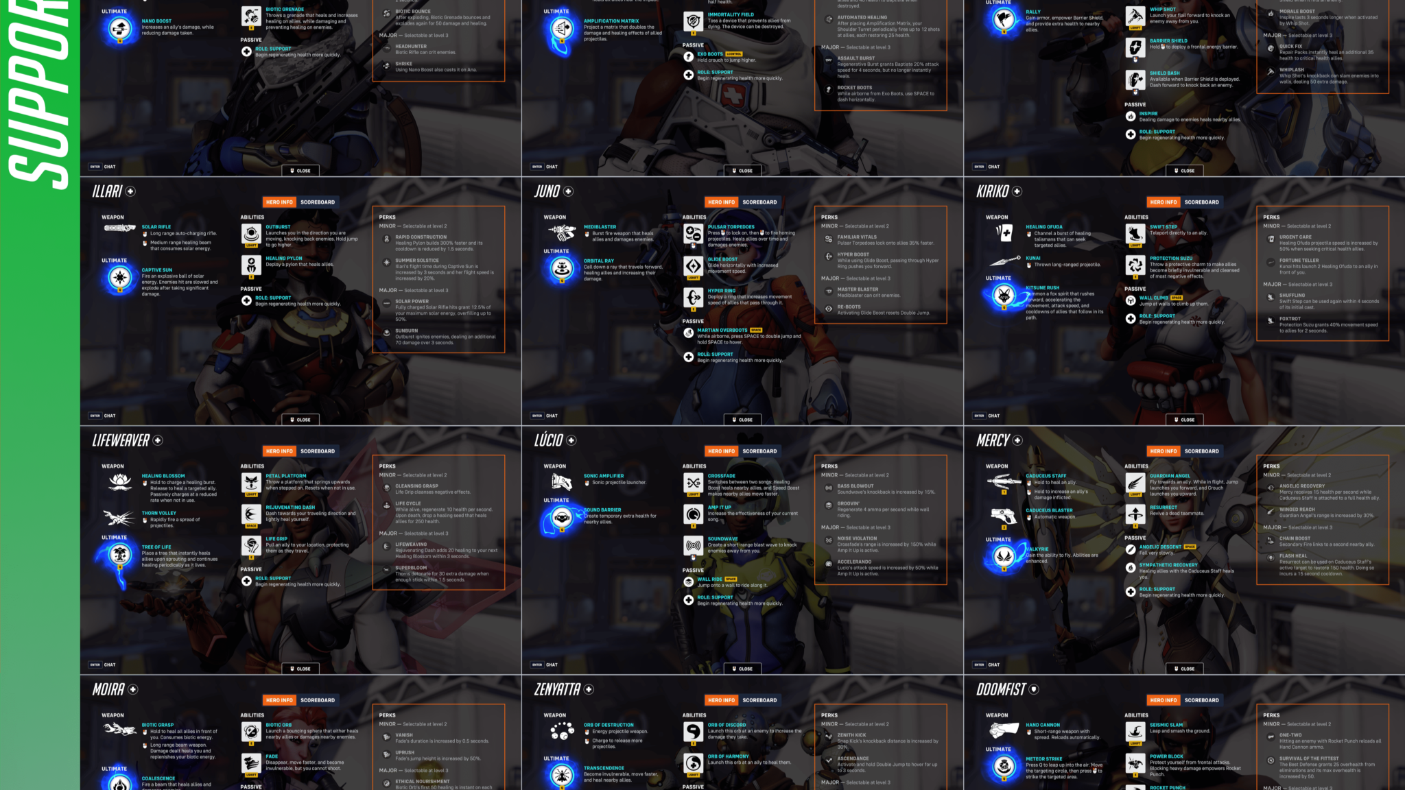 【OW2】新たに追加された『このサポの阻害』、DPS阻害と重複するから地獄だな・・・