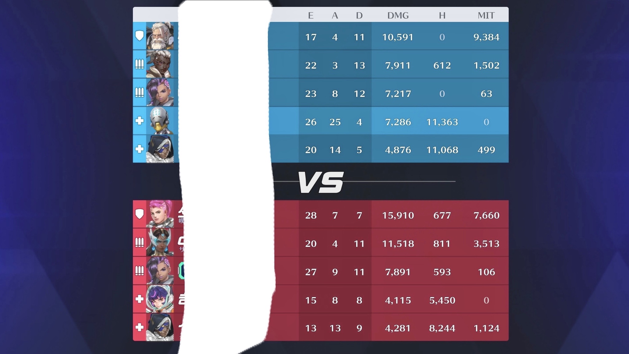 【OW2】どんなにサポが有能でもタンクが雑魚だと惨敗するわ ←このパターンってさ･･･