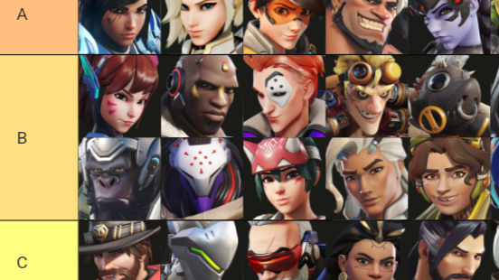 【OW2】海外ハルト使いによる『ソロシャターを決めるべきヒーローTierリスト』