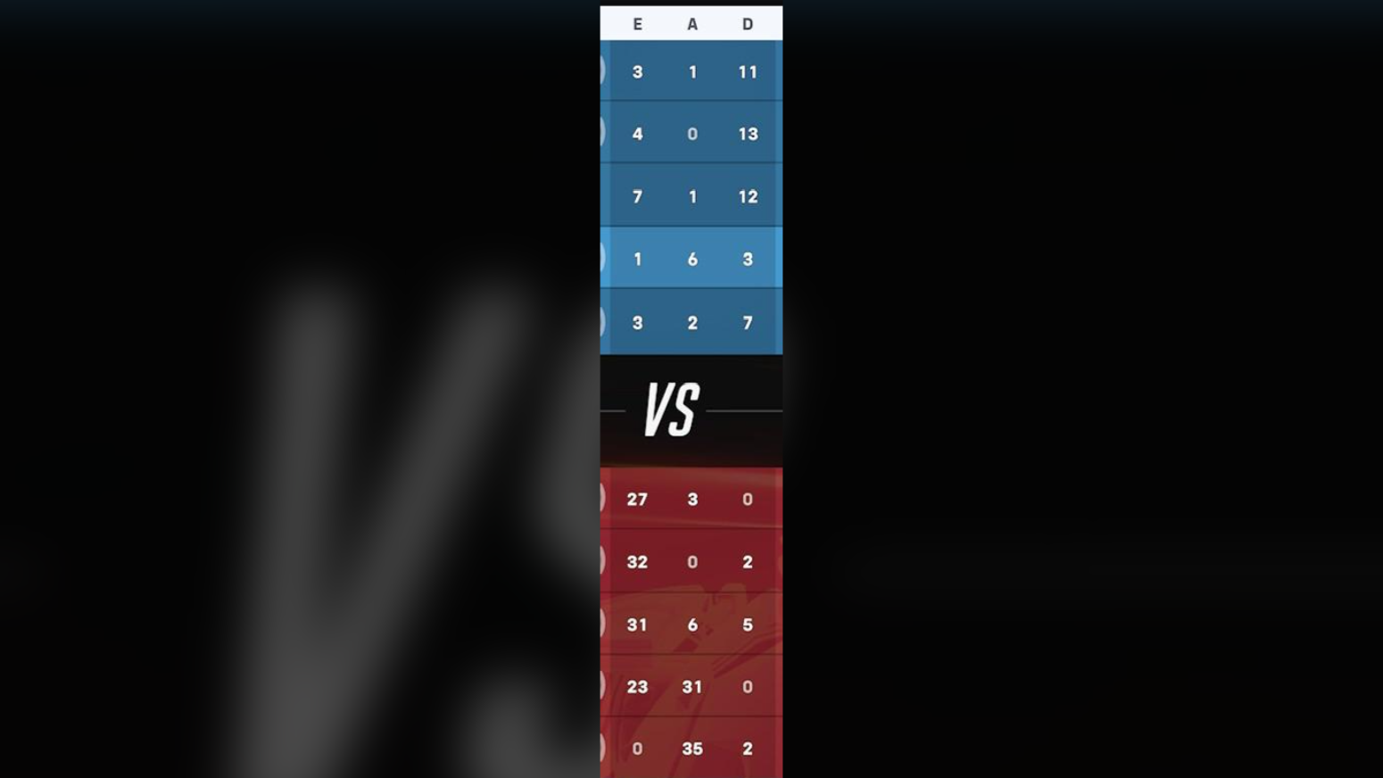 【OW2】現環境で一方的な試合が起きやすくなってる原因がコレ