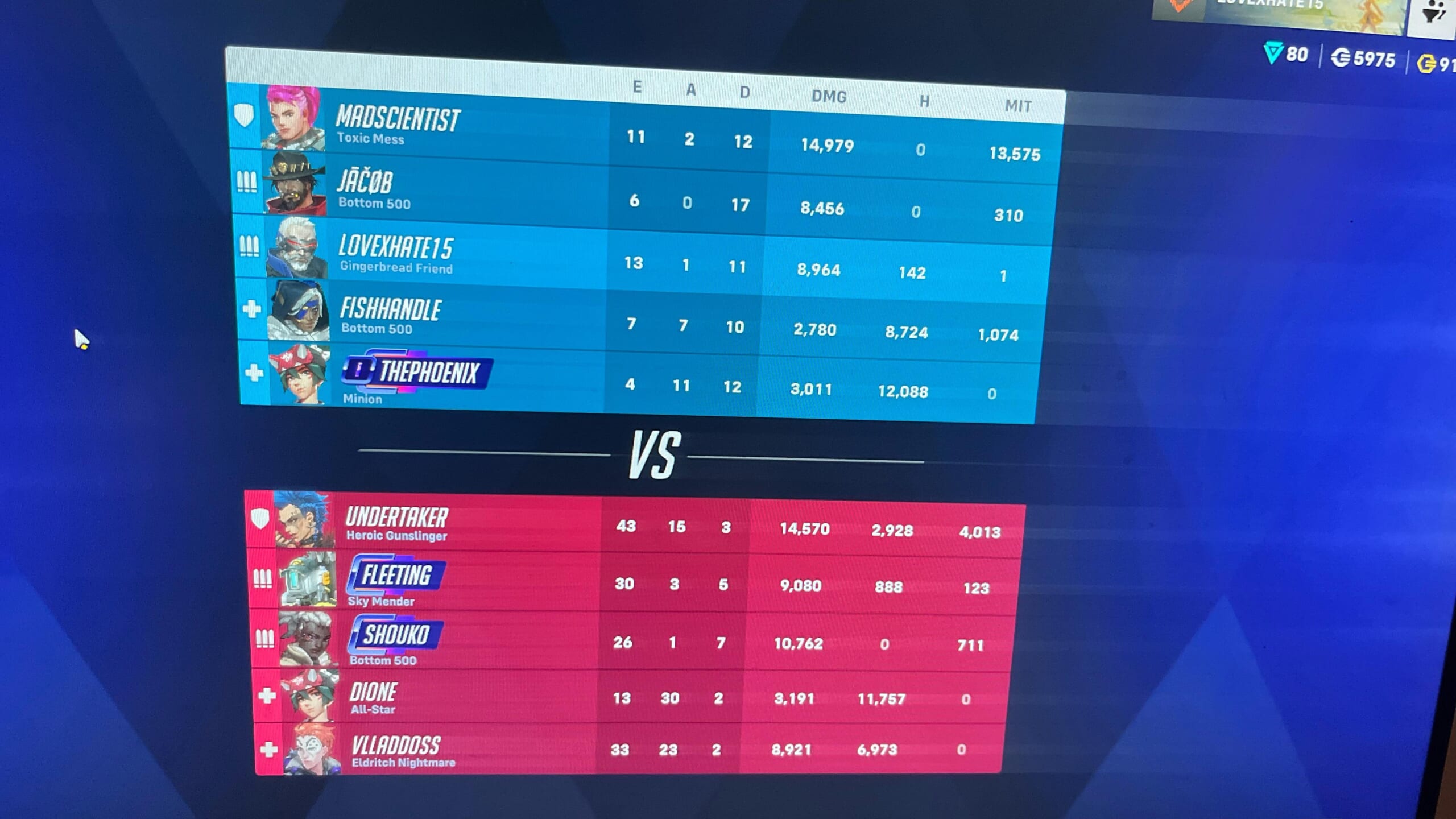 【OW2】壊れたマッチングでどうやって勝てるんだ ←60-20-20の法則ってのがあってな･･･