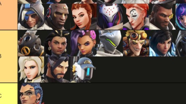 【OW2】現世界1位の元OWリーガーによる6v6のヒーローティアリストが公開