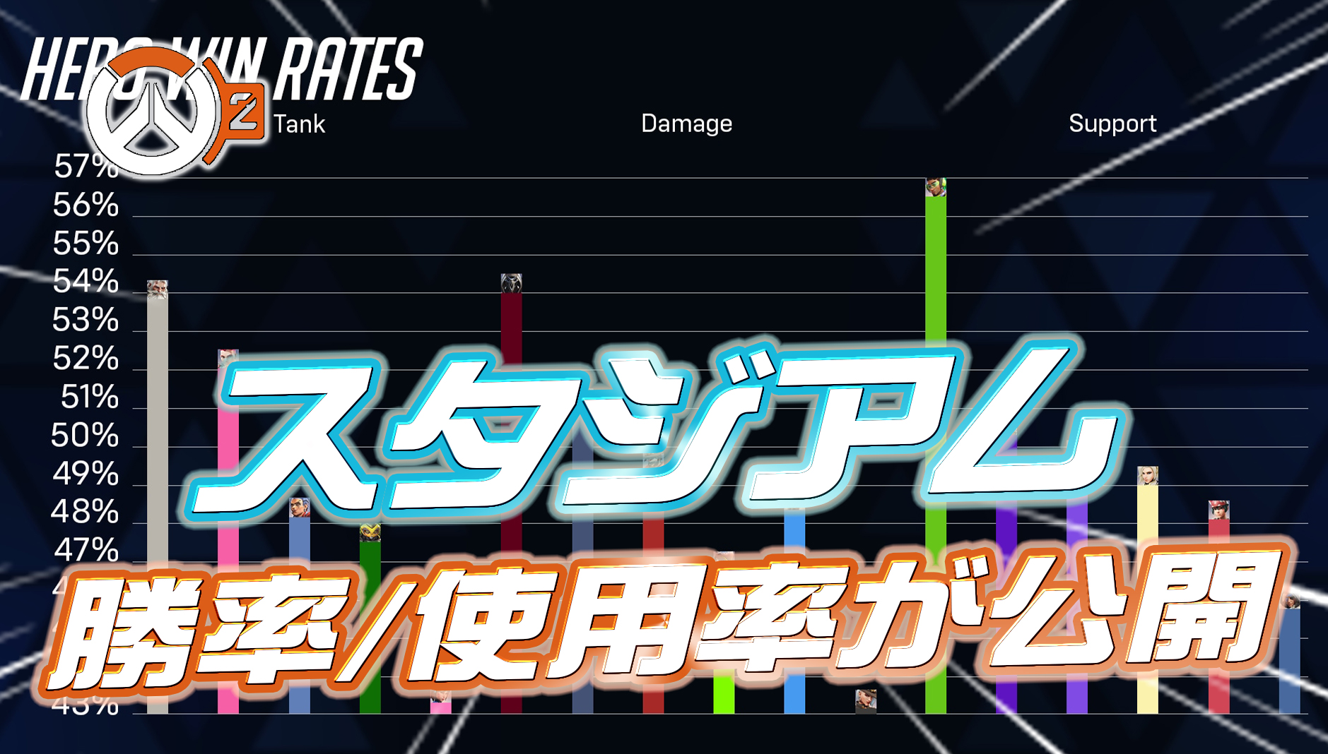 【OW2】スタジアムの統計情報が公開