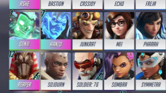 【OW2】シーズン17までにミシックスキンを獲得したキャラをまとめてみた結果･･･