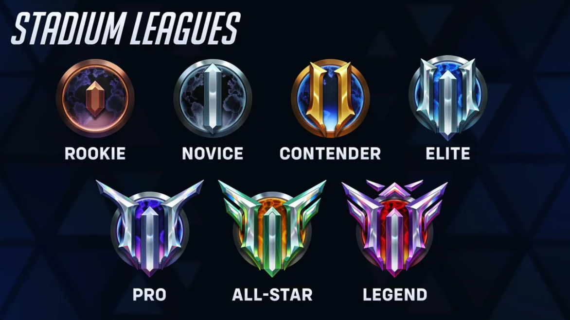 【OW2】 スタジアムで地味に流行ってるらしい『毒ゴキ』って誰?