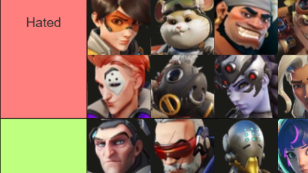 【OW2】『コミュニティに嫌われているヒーロー一覧』作ったけどこれで合ってるか？