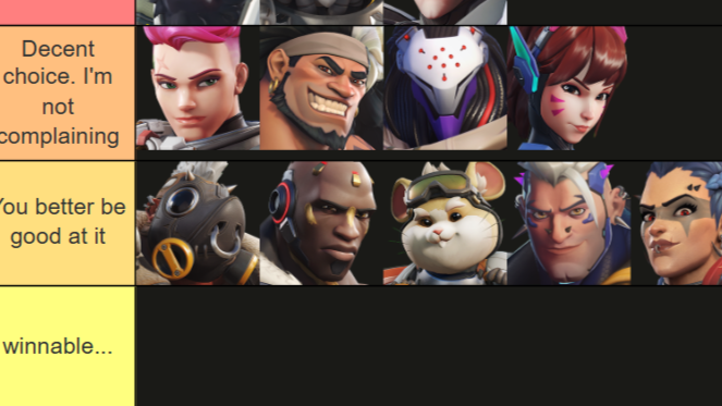 【OW2】ダイヤサポによる『タンクがヒーローを選んだ時にどう思うかティアリスト』