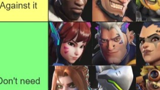 【OW2】海外勢によるリワークしてほしいヒーローティアリストがコチラ