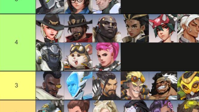 【OW2】シーズン16までに登場したバトルパススキンの数を集計した結果･･･ ←あのヒーローが0ってマジか