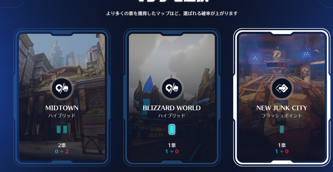 【OW2】マップ投票、〇〇してる人多すぎる問題