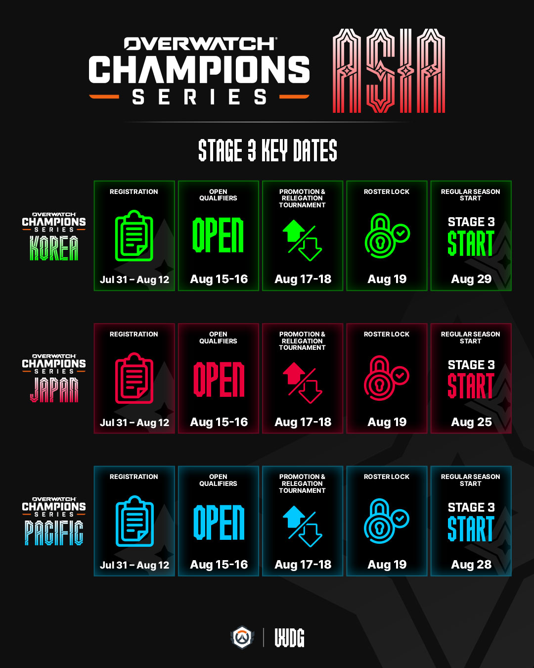 発表されたスケジュール