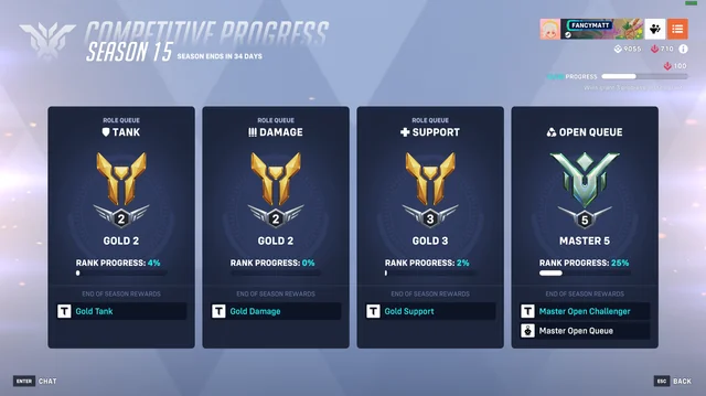 【OW2】君がハードスタックしてる「理由」を解説しよう