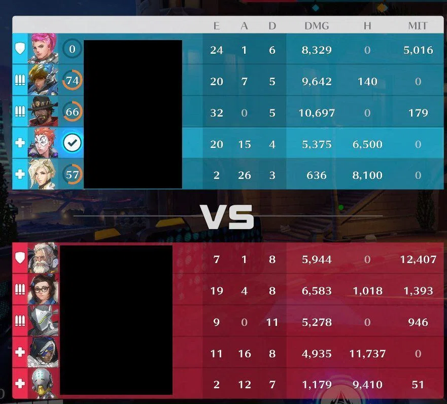 【OW2】敵のキャリー枠を放置し続けるチームの時どうしてる？