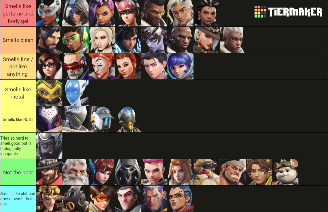 【OW2】海外勢によるヒーローの匂いティアリストがこちらｗｗ