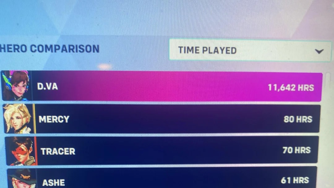 【OW2】11,642時間Dvaを使い続けた狂人プレイヤーが発見され海外勢騒然･･･