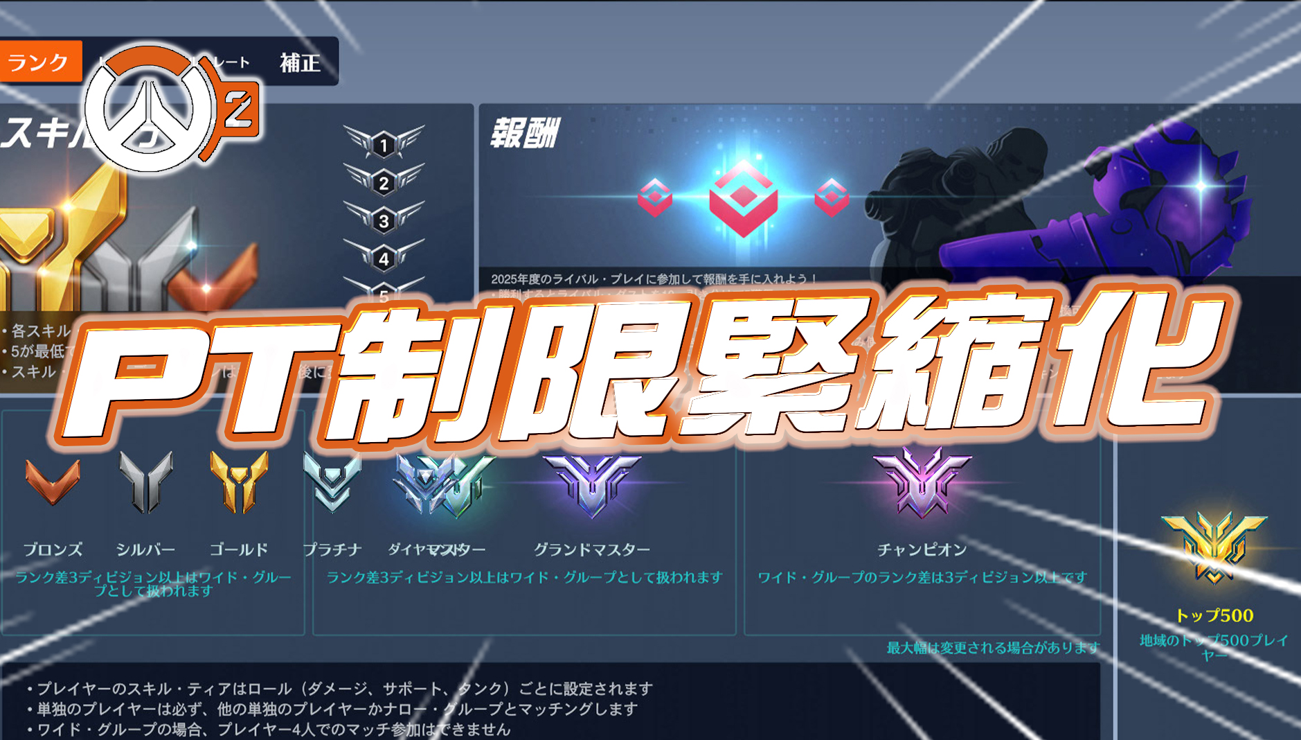 【速報】PT制限がサイレント緊縮化