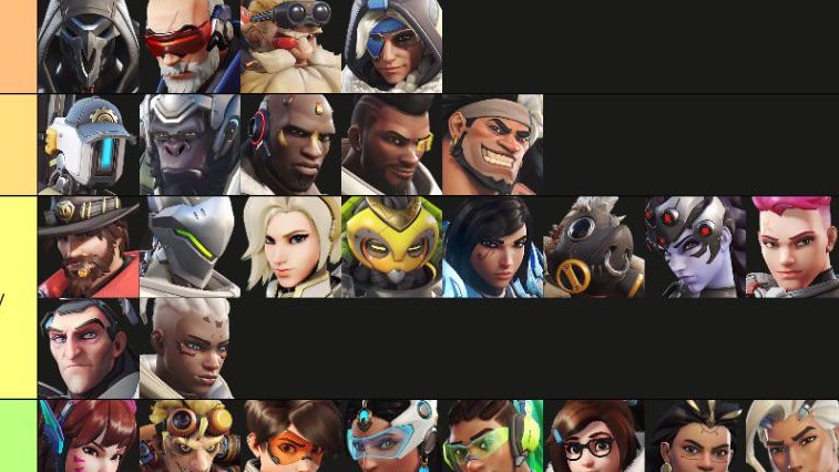 【OW2】海外勢によって『今後4にそうなヒーローティアリスト』が作成される･･･