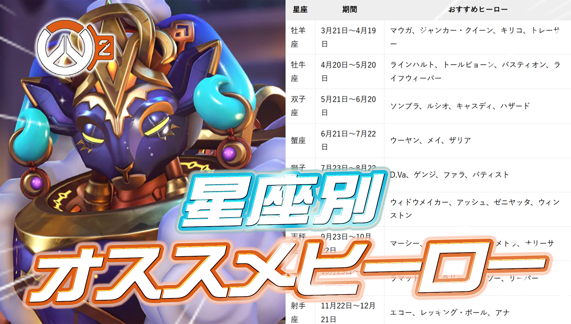【OW2】公式による『あなたの星座別オススメヒーローリスト』が公開