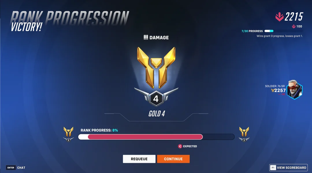 【OW2】マッチに勝ったのに-28%食らったんだが ←実はそれ･･･